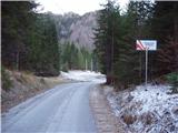 Strugarjach / Strugarje - Sinacher Gupf / Psinski vrh