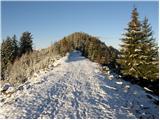 Slovenji Plajberk / Windisch Bleiberg - Žingarica / Singerberg