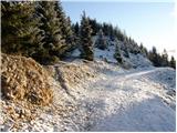 Slovenji Plajberk / Windisch Bleiberg - Žingarica / Singerberg