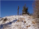 Plajberški graben / Bleiberger Graben - Sinski vrh / Sinacher Gupf