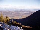 Plajberški graben / Bleiberger Graben - Sinacher Gupf / Psinski vrh