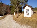 Plajberški graben / Bleiberger Graben - Sinski vrh / Sinacher Gupf