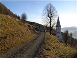 Sveti Jošt above Vransko