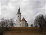 Okroglice - Sveti Lovrenc above Okroglice