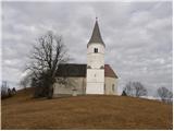 Sveti Lovrenc above Okroglice