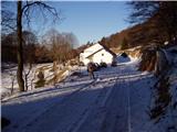 Predmeja - Koča Antona Bavčerja na Čavnu