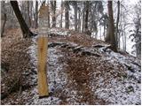 Slavkov dom na Golem brdu - Jeterbenk