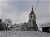 Sveta Marjeta pod Jeterbenkom