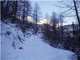 The Krma Valley - Veliki Pršivec