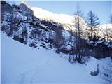 The Krma Valley - Veliki Pršivec