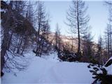 The Krma Valley - Veliki Pršivec