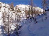 The Krma Valley - Veliki Pršivec