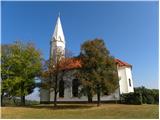 Rotunda of St. Nikolaj (Selo)