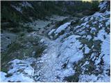 Planina Blato - Velo polje