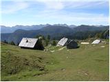 Stara Fužina - Planina Jezerce