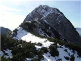 Planina Blato - Kanjavec