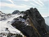 Planina Blato - Prevalski Stog