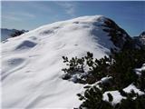 Planina Blato - Prevalski Stog