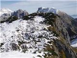 Planina Blato - Prevalski Stog