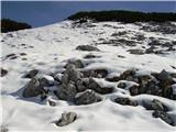 Planina Blato - Prevalski Stog