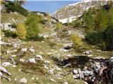 Planina Blato - Prevalski Stog