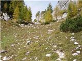 Planina Blato - Eva