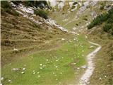 Planina Blato - Kanjavec