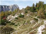 Planina Blato - Adam