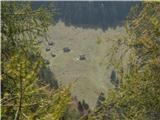 Planina Blato