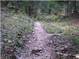 Planina Blato - Krsteniški Stog