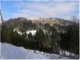 Cerkno - Ermanovec