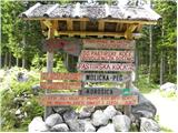 Planina Podvežak - Chapel on Molička planina