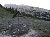 Planina Blato - Velo polje