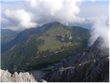 Valvasorjev dom pod Stolom - Hochstuhl/Stol