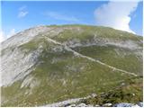 Poljana (Završnica) - Hochstuhl/Stol