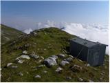 Poljana (Završnica) - Hochstuhl/Stol