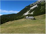 Žirovniška planina