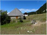 Žirovniška planina