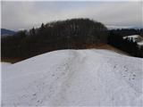 Zgornja Besnica (Podrovnik) - Sveti Mohor (Zabrekve)