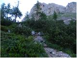 Planina  Blato - The lake Rjavo jezero