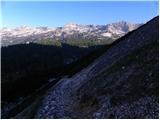 Planina Blato - The lake Jezero v Ledvicah