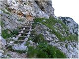 Planina  Blato - The lake Rjavo jezero