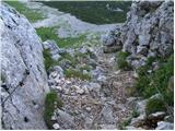 Planina  Blato - The lake Rjavo jezero