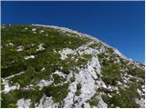 Planina Blato - Mala Zelnarica