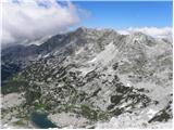 Planina Blato - Velika Zelnarica