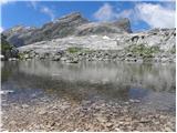 Planina Blato - The lake Zeleno jezero