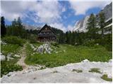 Planina  Blato - The lake Rjavo jezero