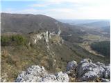 Komare doline - Orlovo gnezdo (Veli Badin)