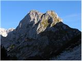 Planina Blato - Vernar