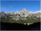 Stara Fužina - Triglav